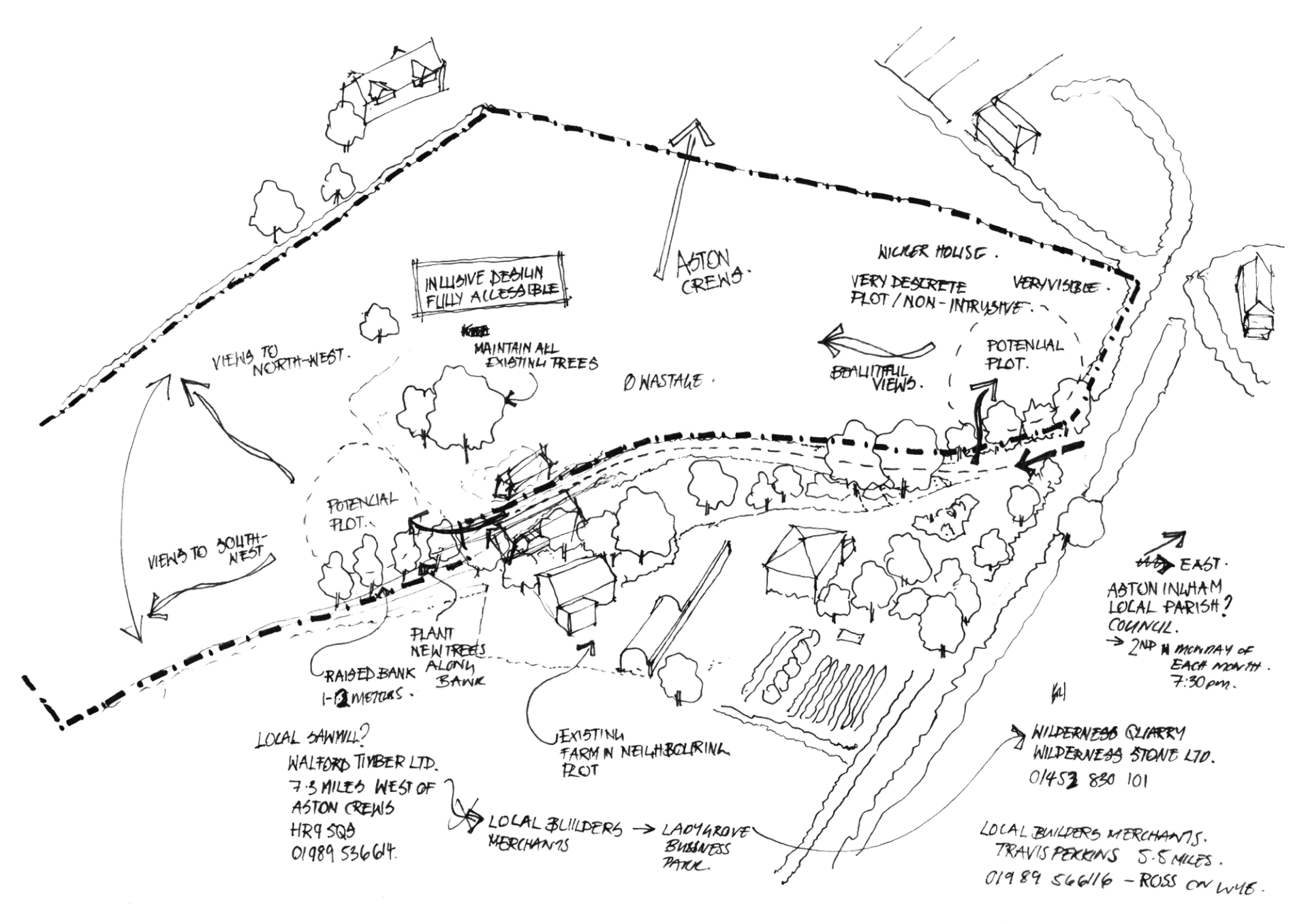 Site Analysis diagram by Studio Bark 