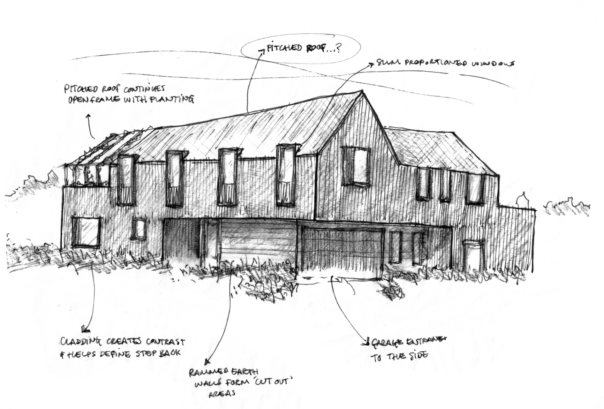 Drawing of external view by Studio Bark 