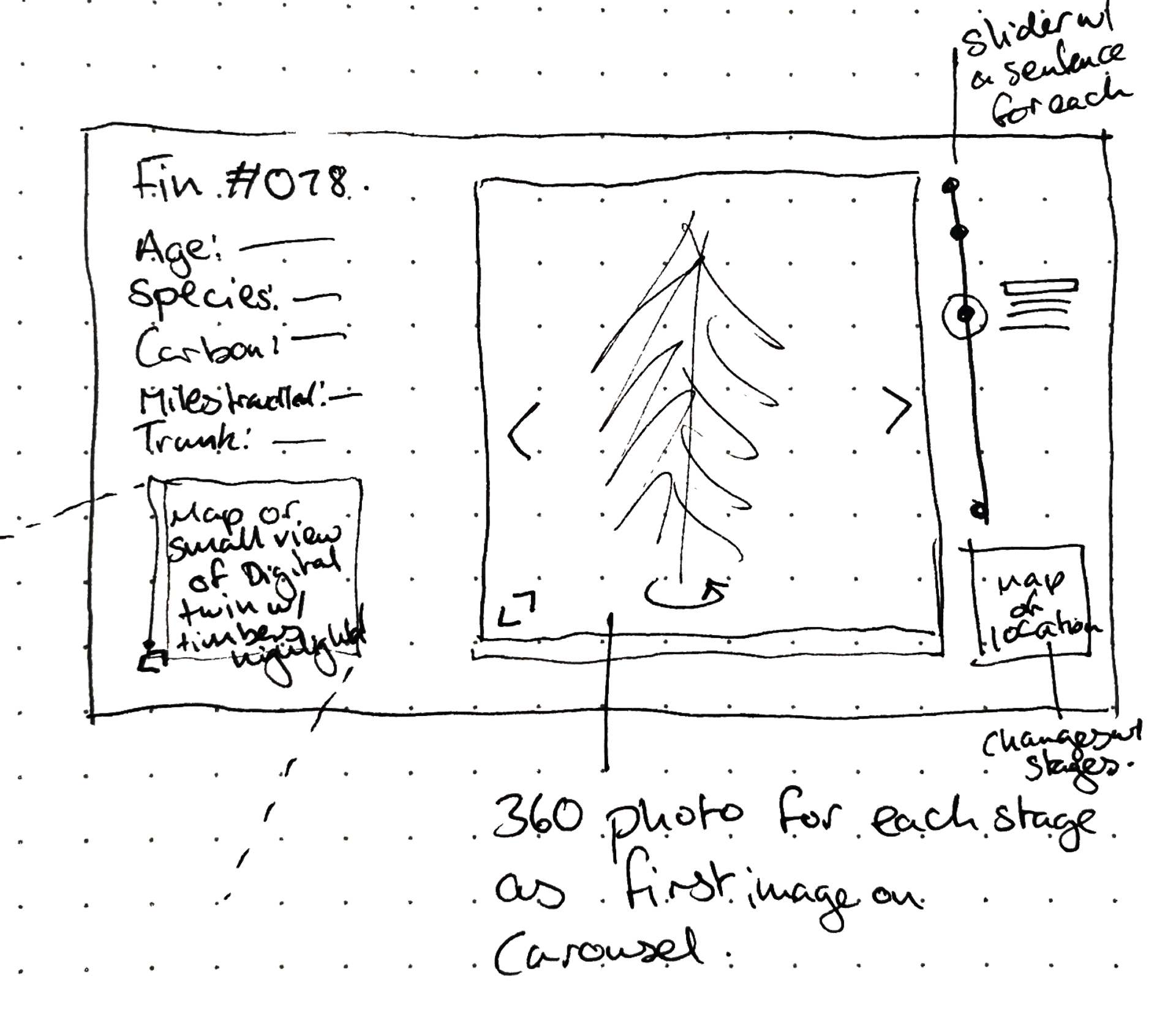 Sketch - Making A Stand - Studio Bark and Michael Pinsky
