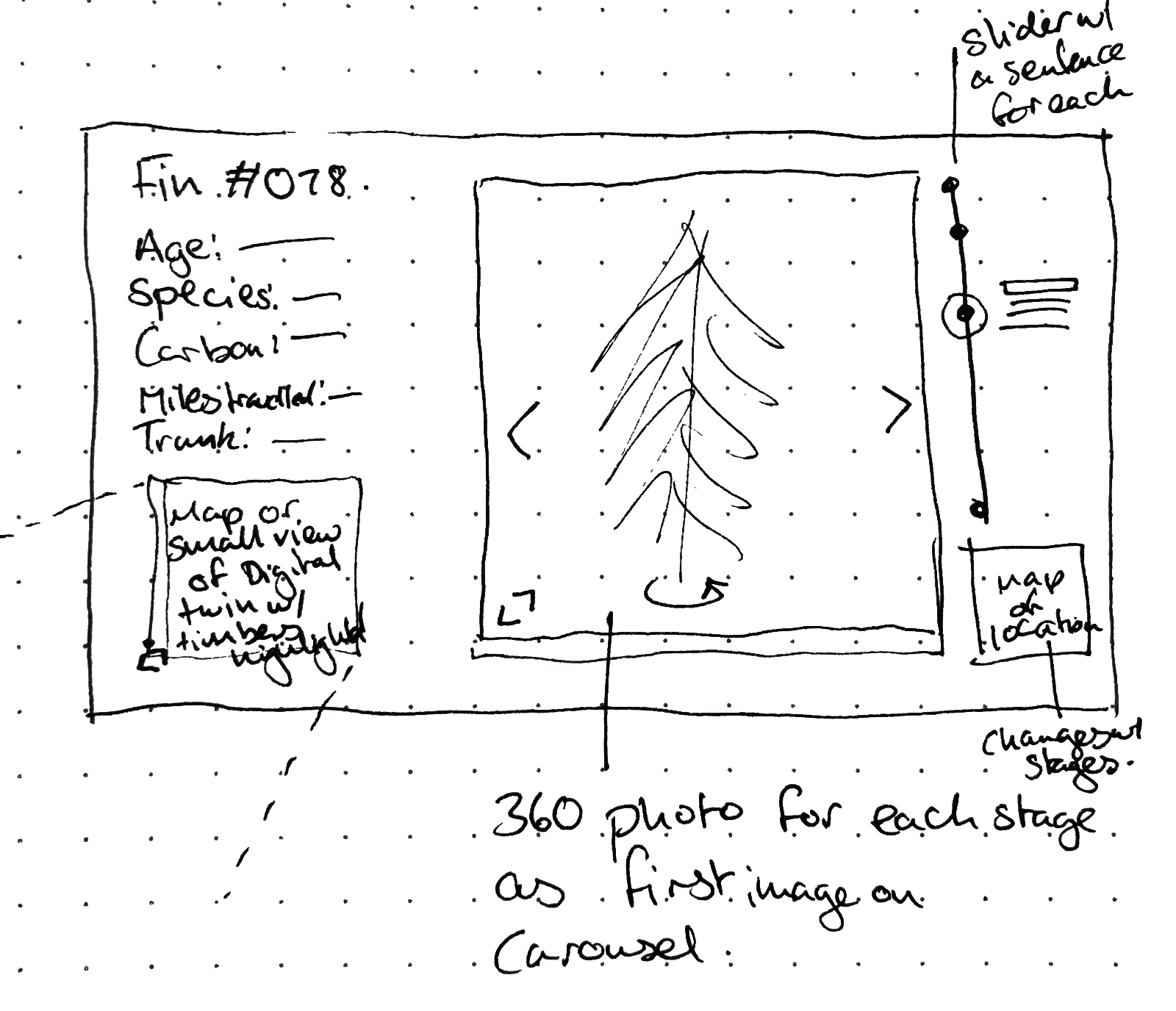 Sketch - Making A Stand - Studio Bark and Michael Pinsky