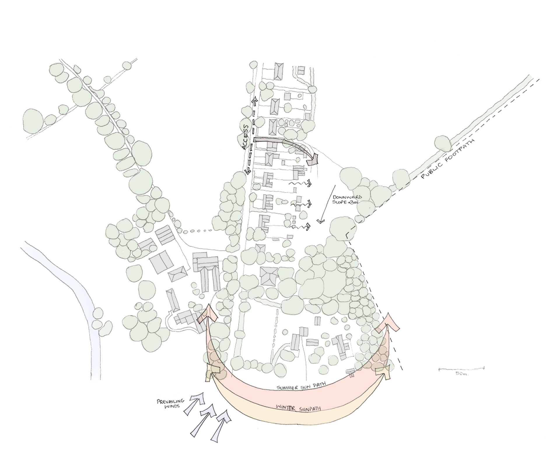 Site Analysis by Studio Bark 