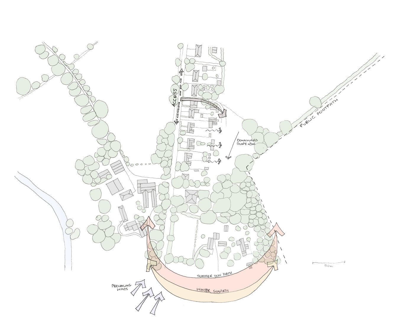Site Analysis by Studio Bark