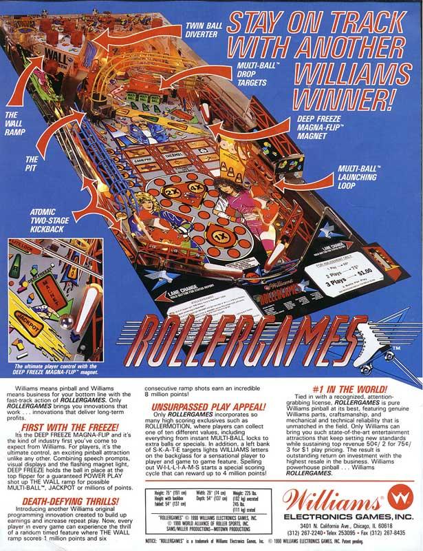 Rollergames Flyer Rückseite