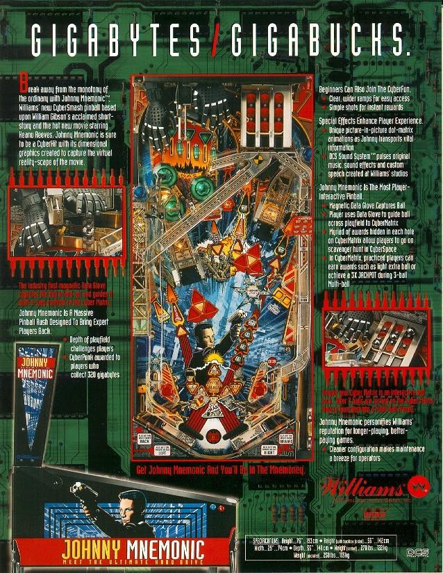 Johnny Mnemonic Flyer Rückseite