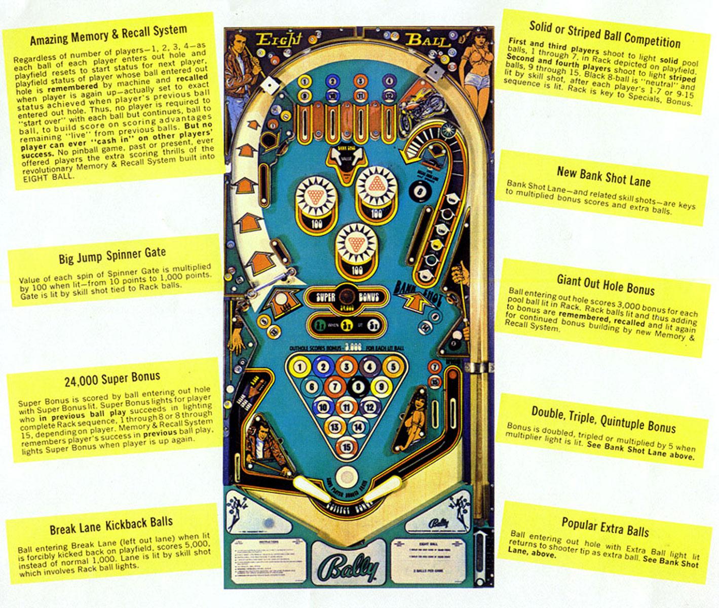 Eight Ball Flyer 2