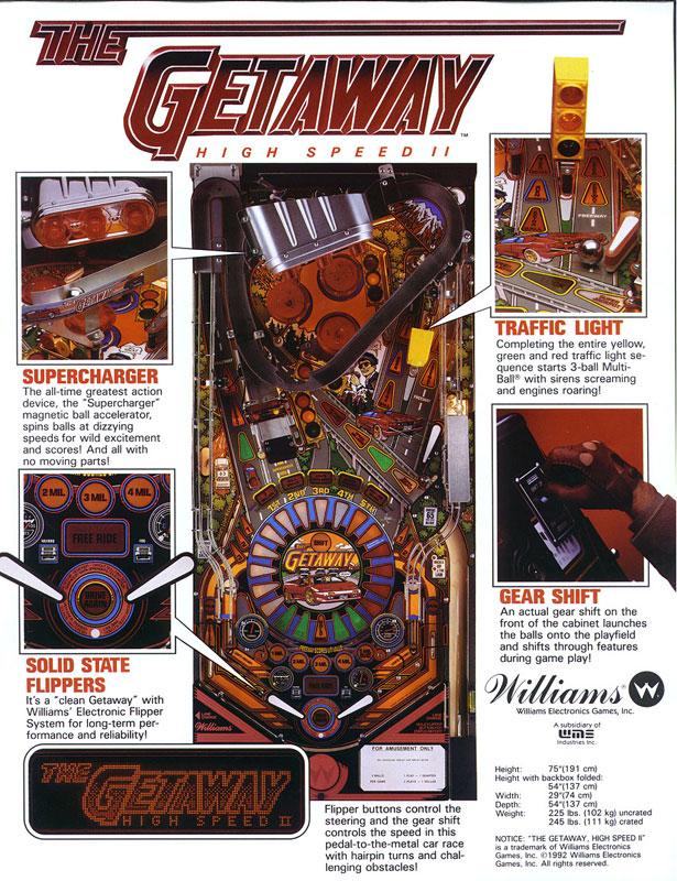Getaway Flyer Rückseite
