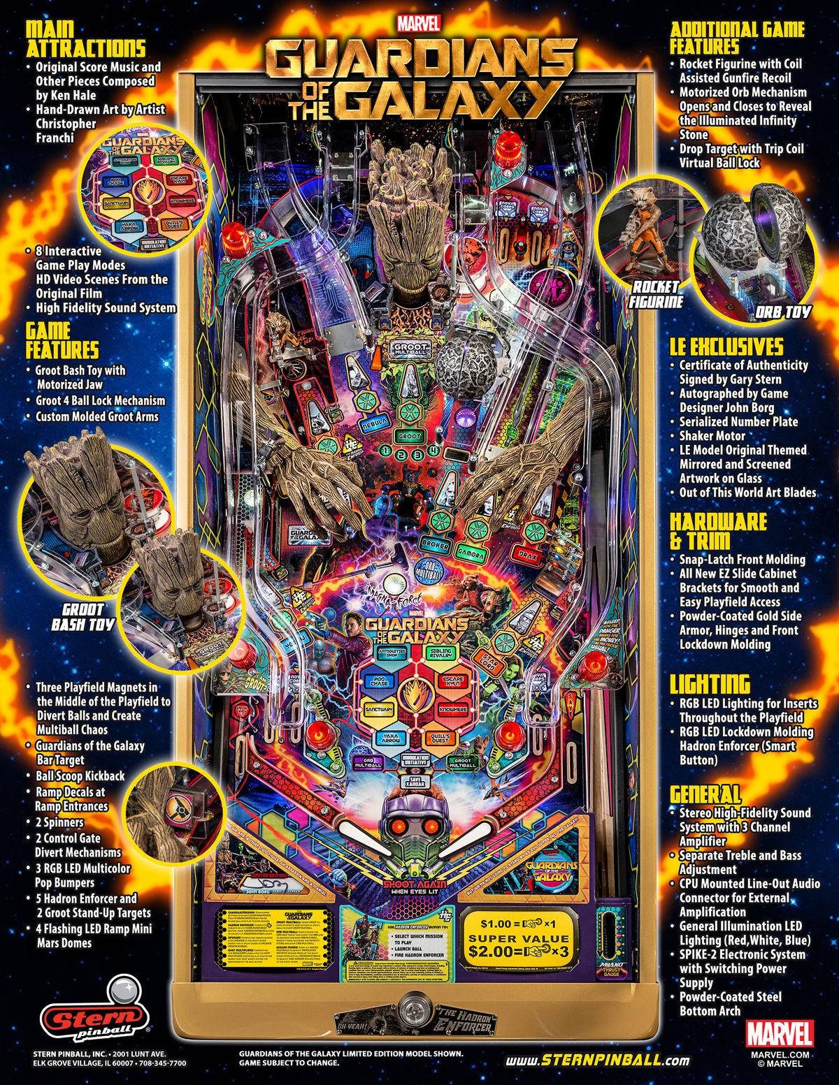 Guardians of the Galaxy LE Flyer back