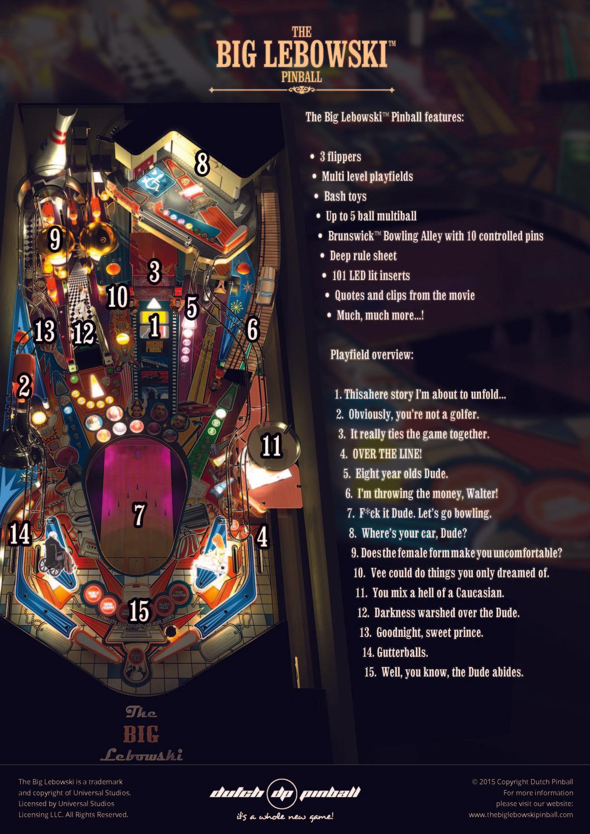 The Big Lebowski Flyer back