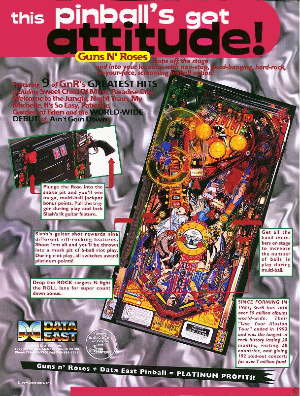 Guns N´Roses Flyer Rückseite