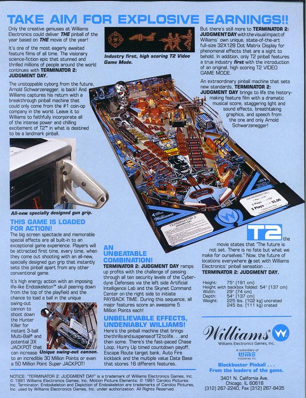 Terminator 2 Flyer Rückseite