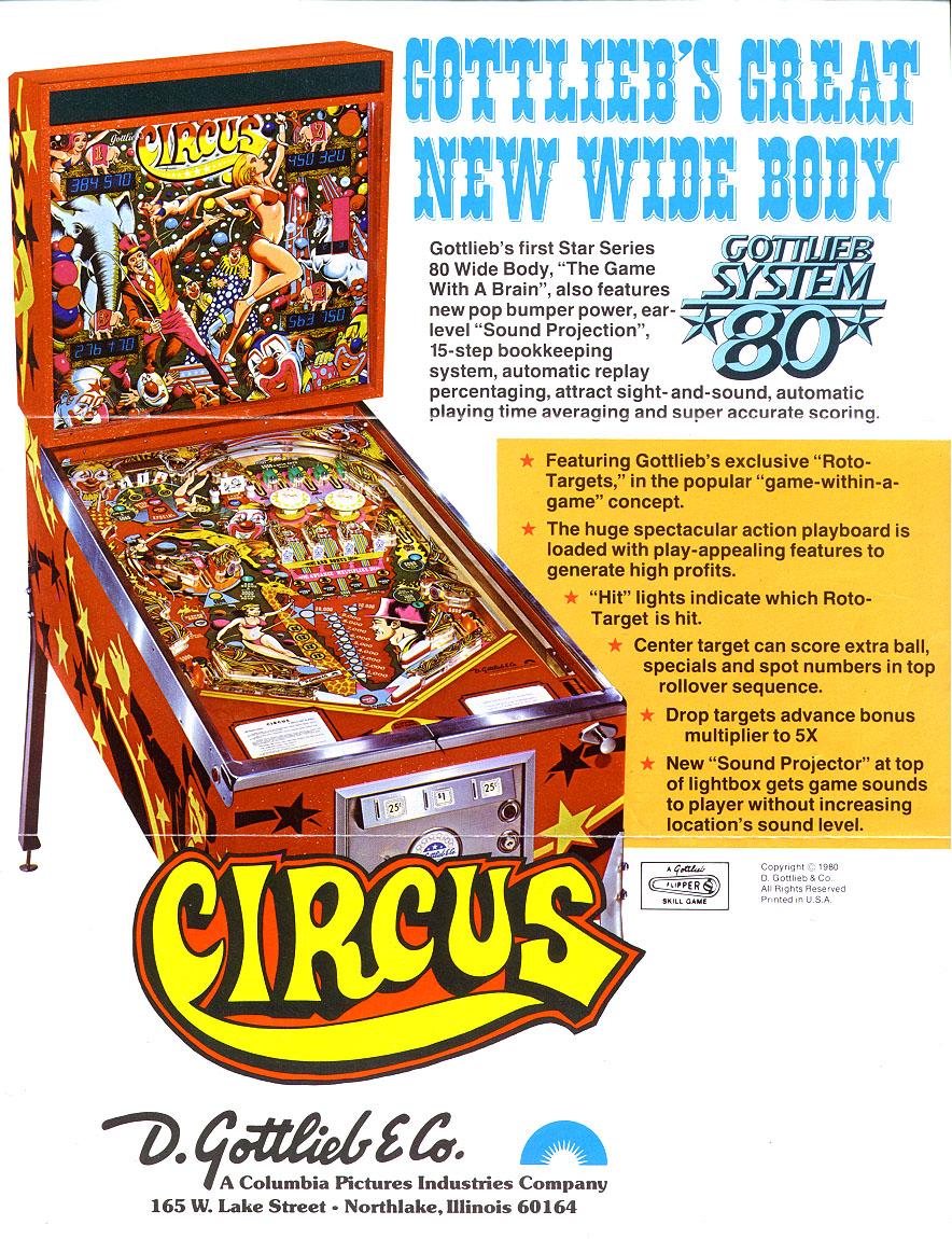 Circus Flyer back