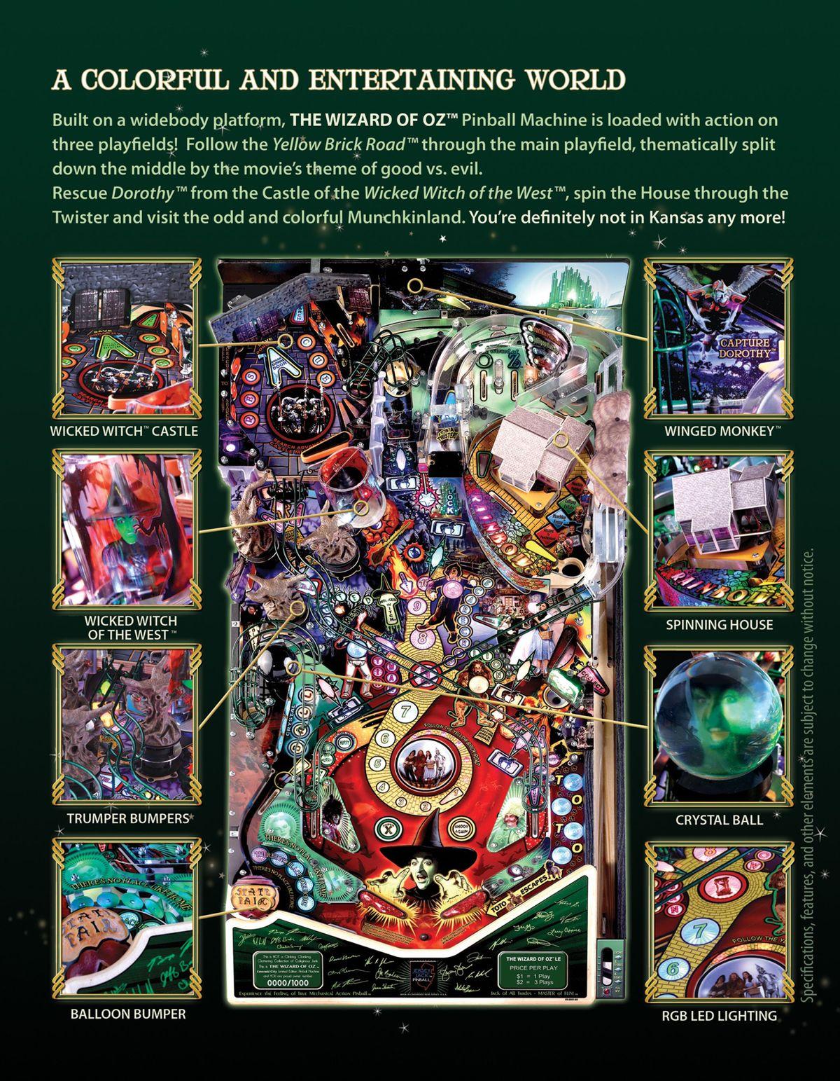 Wizard of Oz Flyer