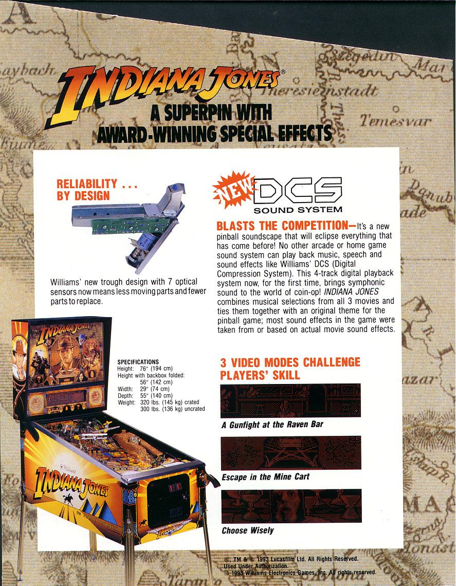 Indiana Jones Flyer Rückseite