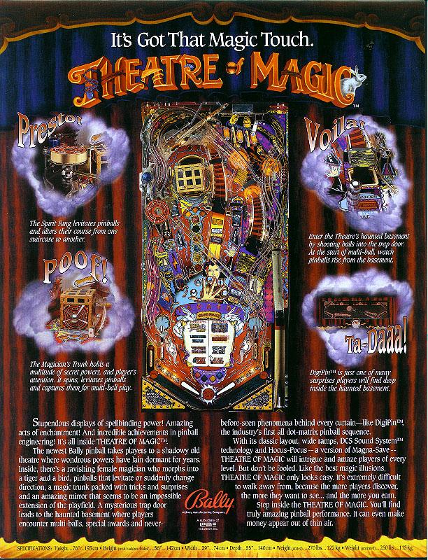 Theatre of Magic Flyer Rückseite