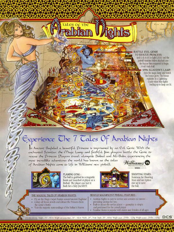 Tales of the Arabien Nights Flyer Rückseite