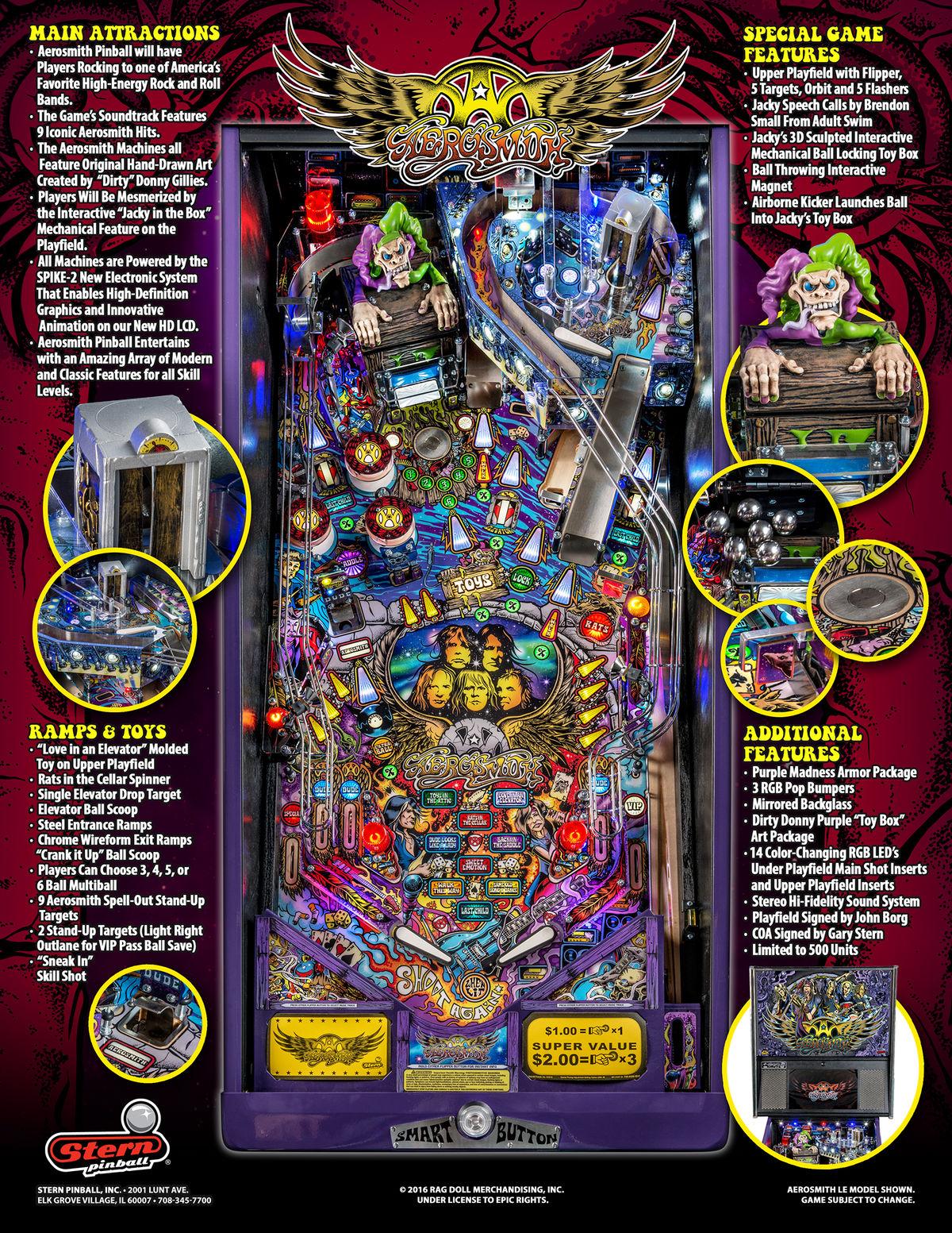 Aerosmith LE Flyer back