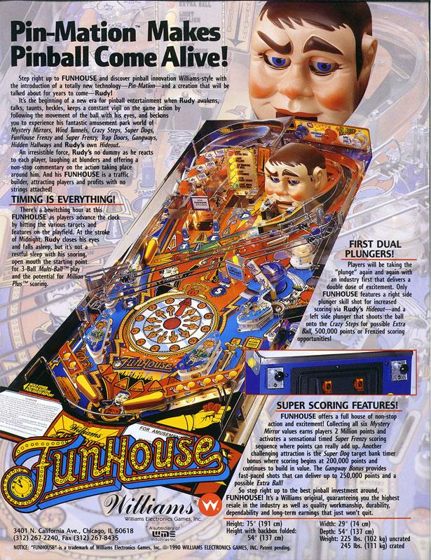 Funhouse Flyer Rückseite