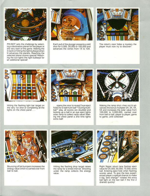 Pin Bot Flyer Seite 3