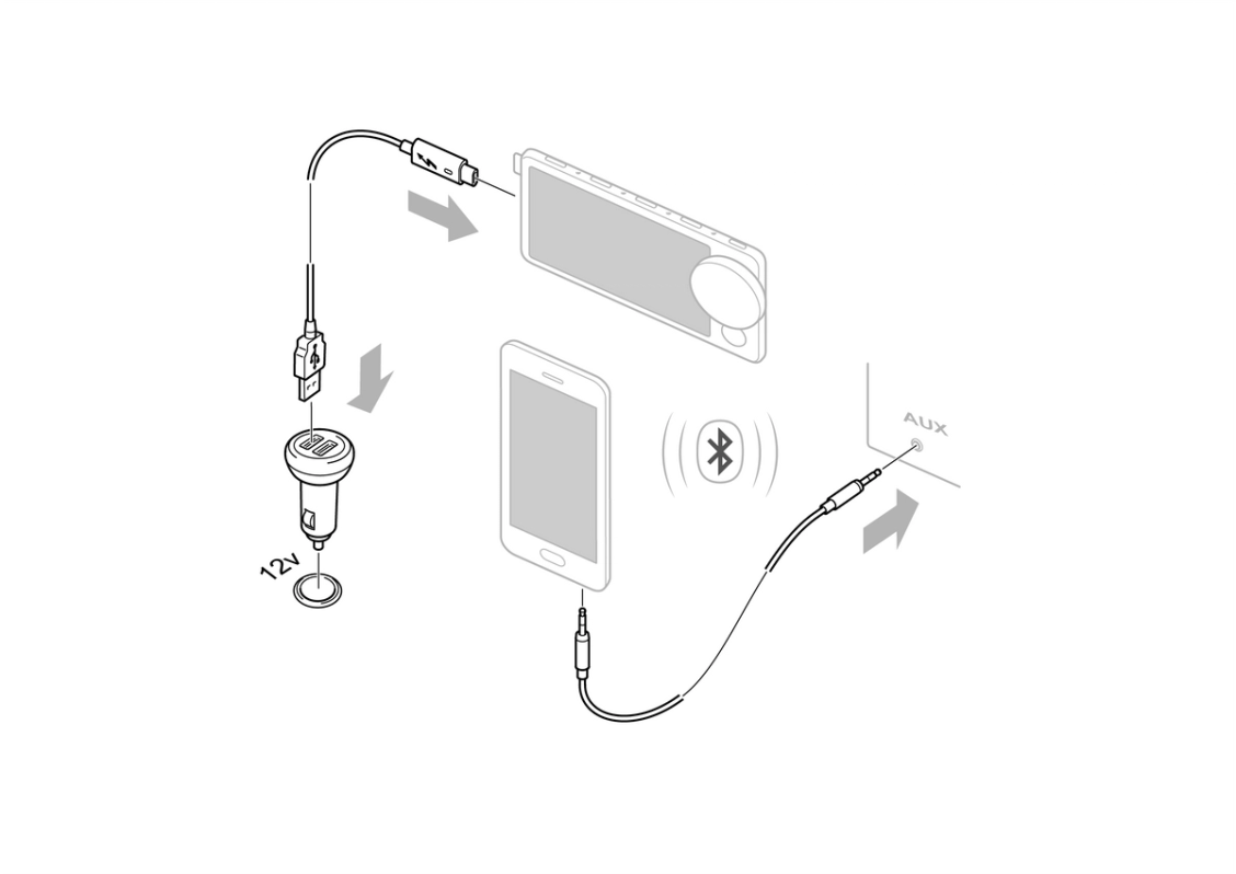 Spotify online car adapter