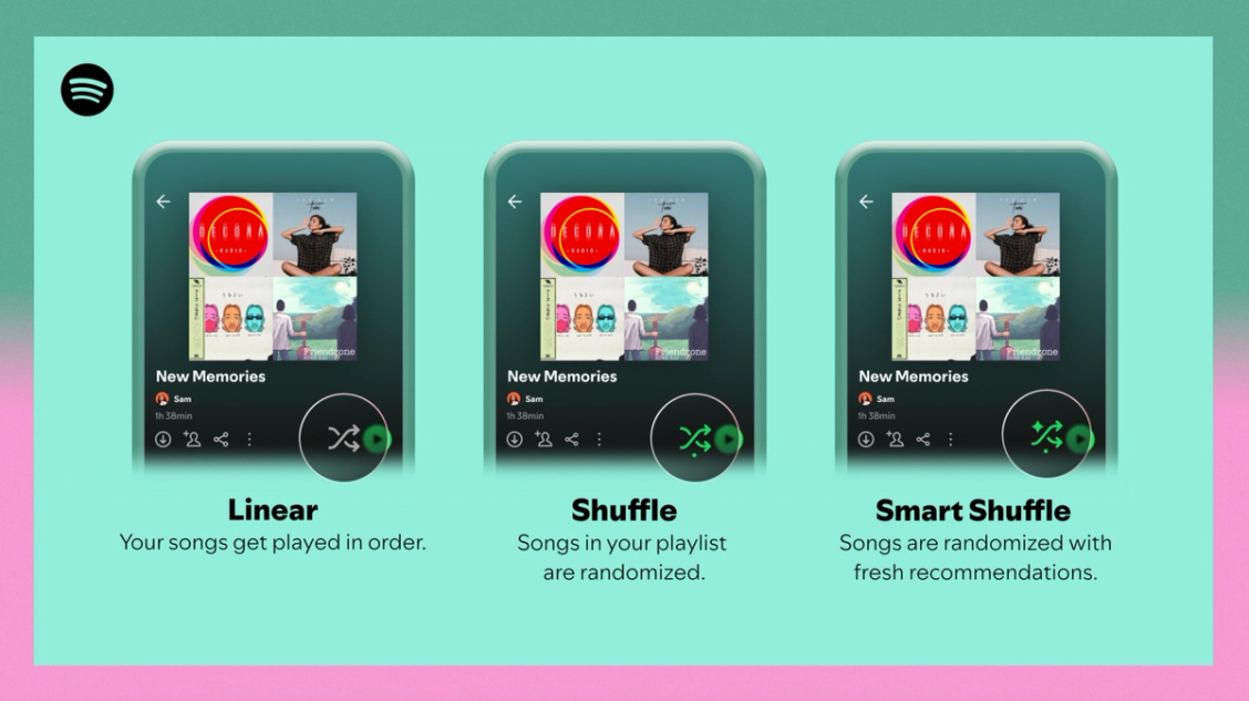 Shuffle Play Spotify shuffle-play-spotify