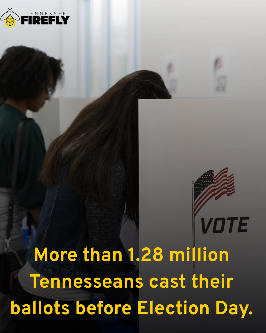 Early Voting Ends 45 Percent Ahead of 2022 Pace, 7 Percent Lower Than 2018