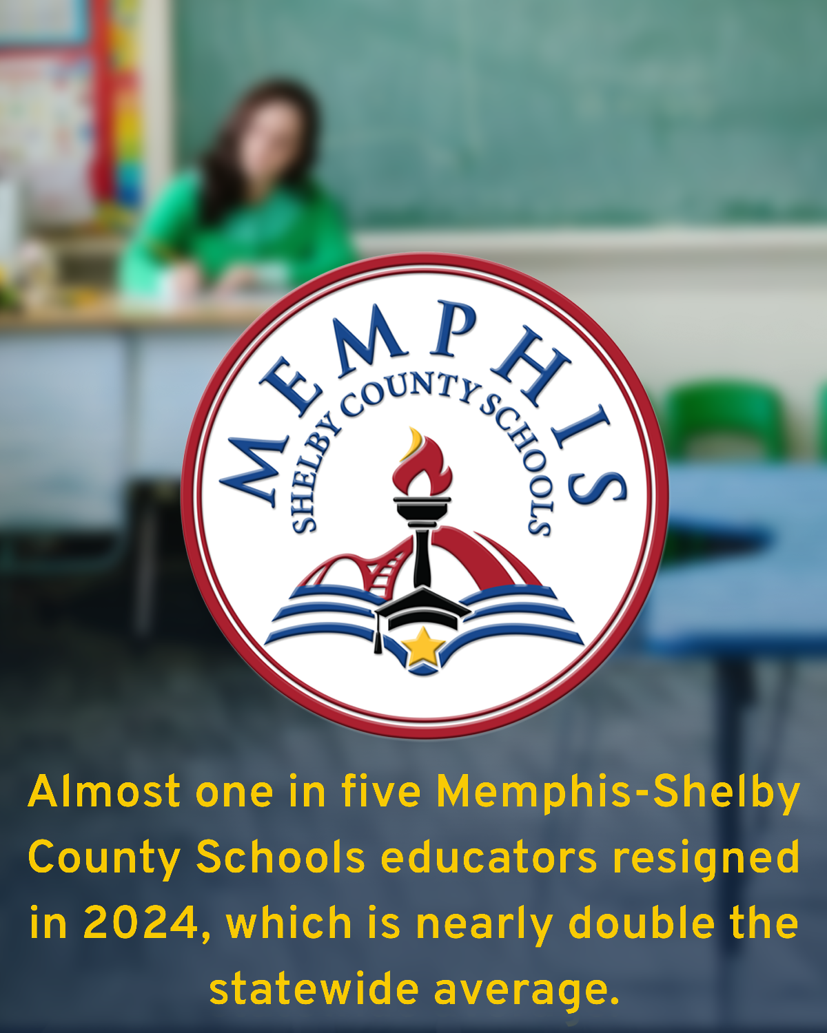 Nearly One in Five Memphis-Shelby County Schools Educators Resigned in 2024