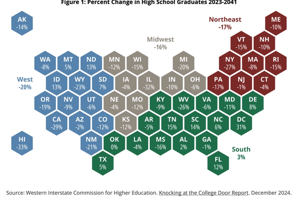 Report finds Tennessee’s two largest school districts facing more competition for students