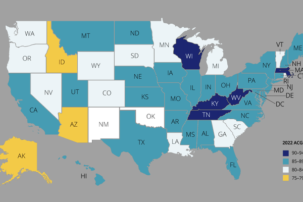 New report finds Tennessee is bucking the trend of declining high school graduation rates other states are seeing