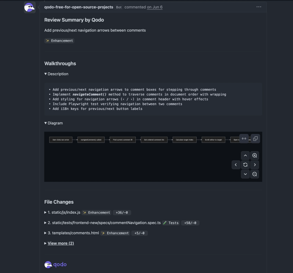 Qodo open-source PR review summary example