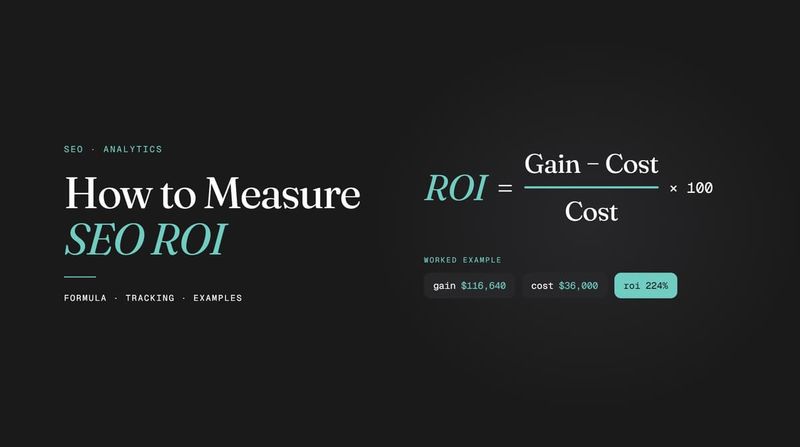 How to measure SEO ROI formula: ROI equals gain minus cost divided by cost times 100, with a worked example.