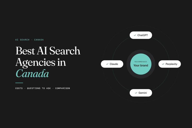 Best AI Search Agencies in Canada graphic showing brand optimization for ChatGPT, Claude, Perplexity, and Gemini.