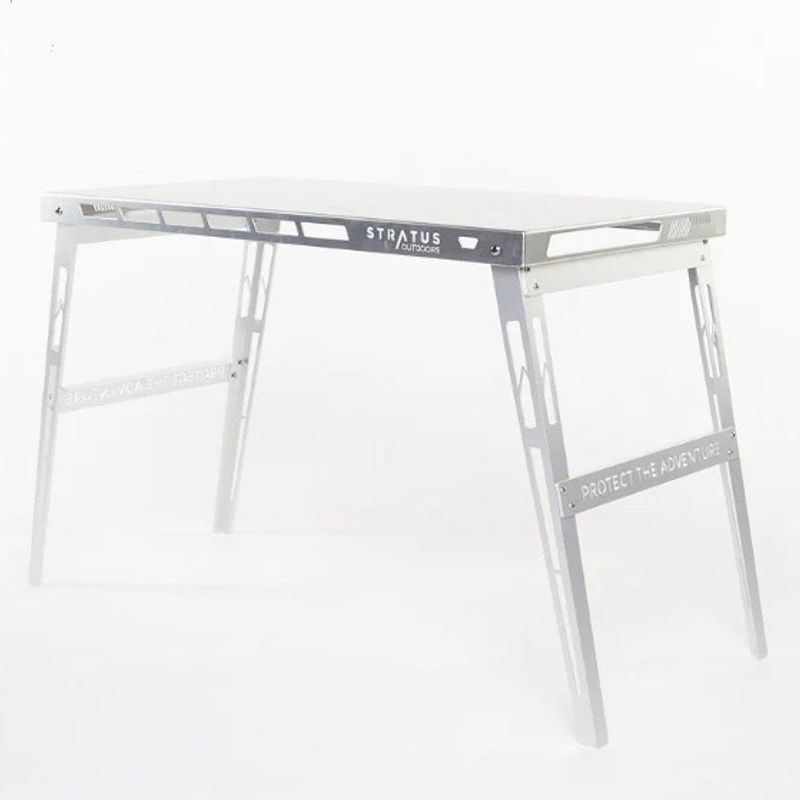 The DEREK Table