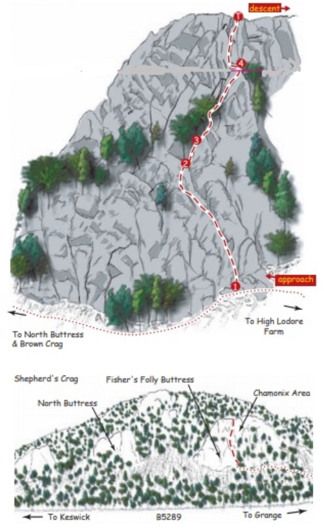 Topo of Shepherd’s Crag with the Little Chamonix route line marked, together with a wider drawing of the crag showing the approach and descent.