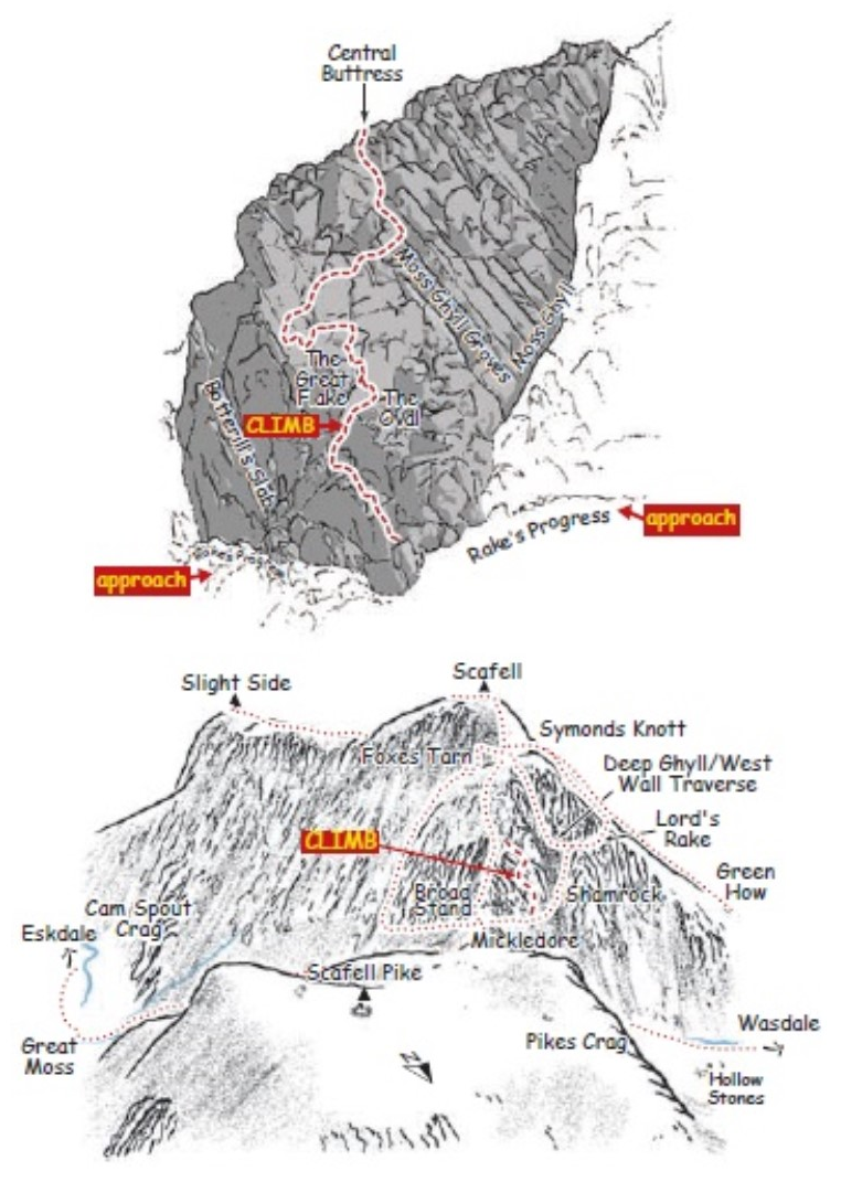 Topo of Scafell with the Central Buttress route line marked, together with a wider drawing of the crag showing the approach and descent.