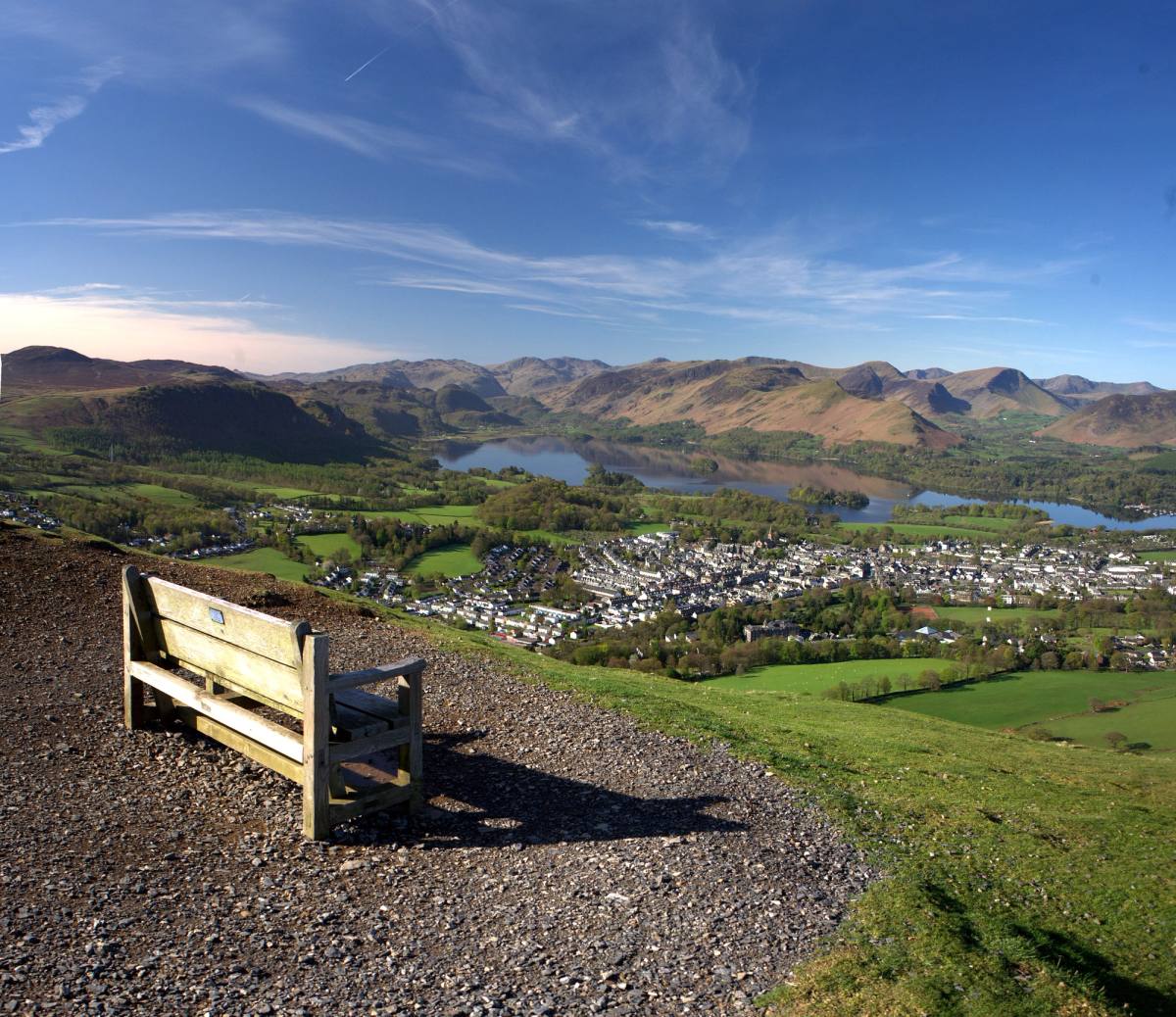 latrigg views over keswick