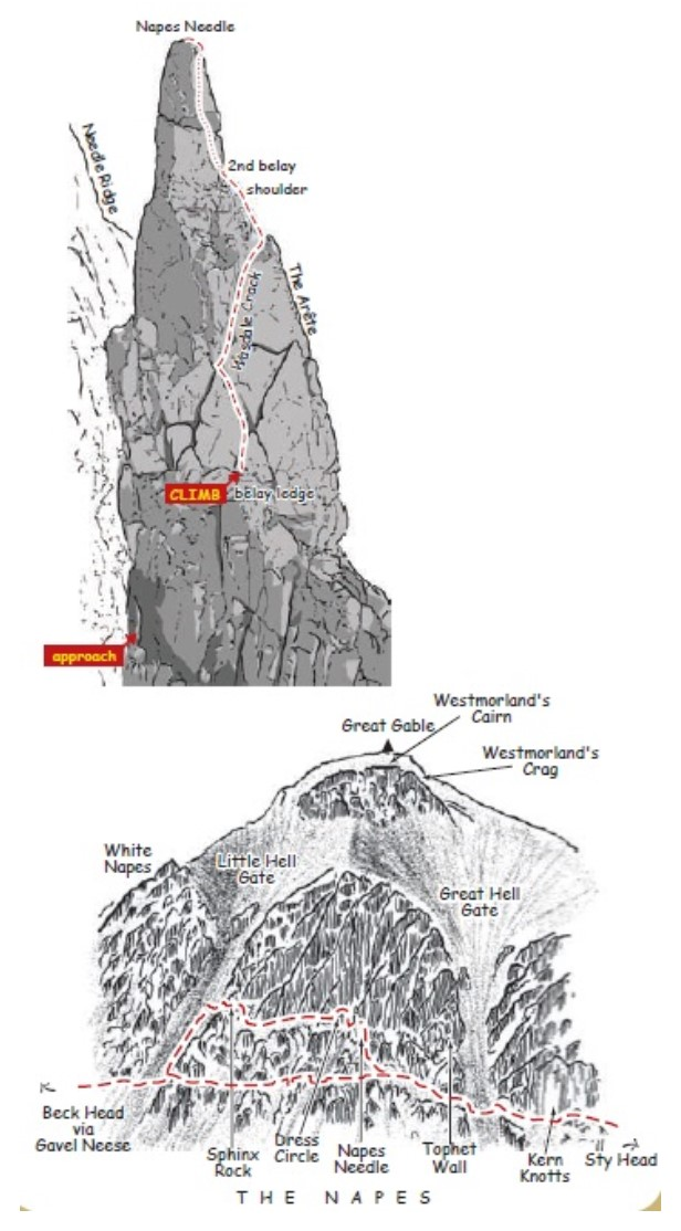 Topo of Great Gable with the Napes Needle route line marked, together with a wider drawing of the crag showing the approach and descent.