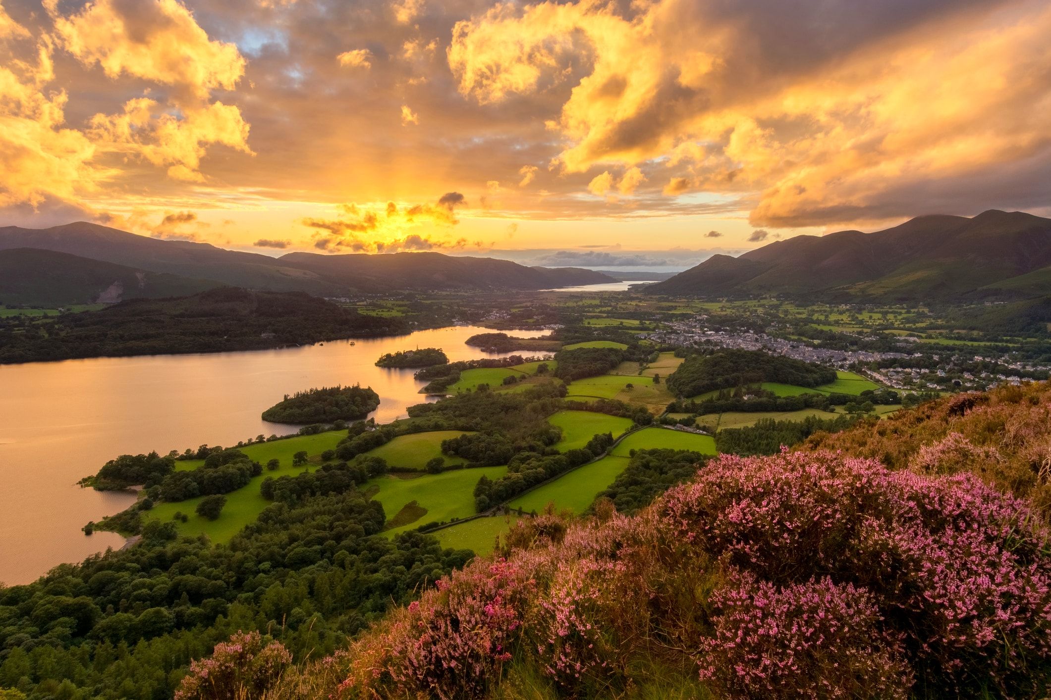 View over Derwentwater