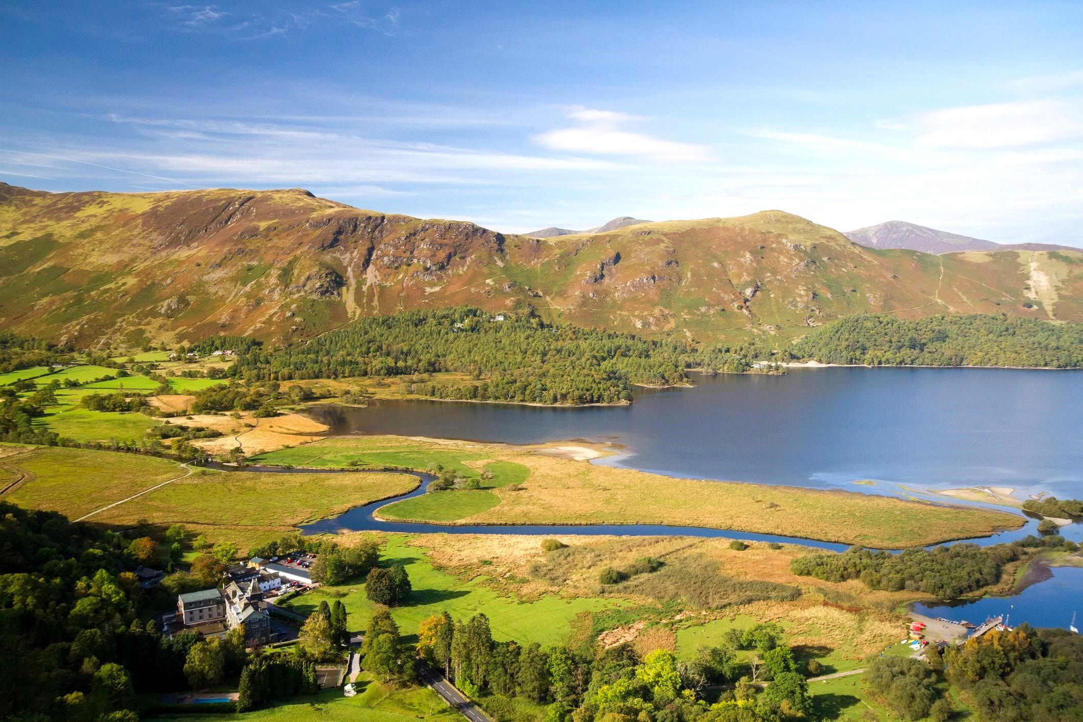 Derwentwater