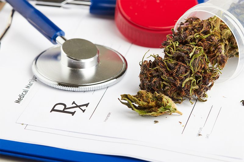 Medical Marijuana Dosing