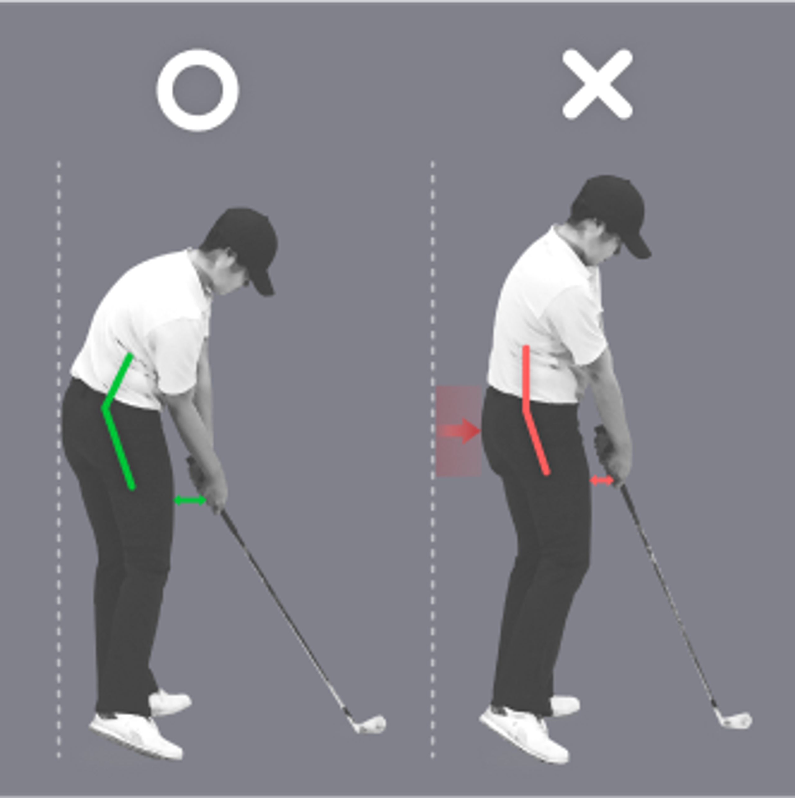 Golf posture comparison: Left image ('O') shows correct stance with straight back and bent knees (green lines); right image ('X') shows incorrect stance with hunched back (red lines).