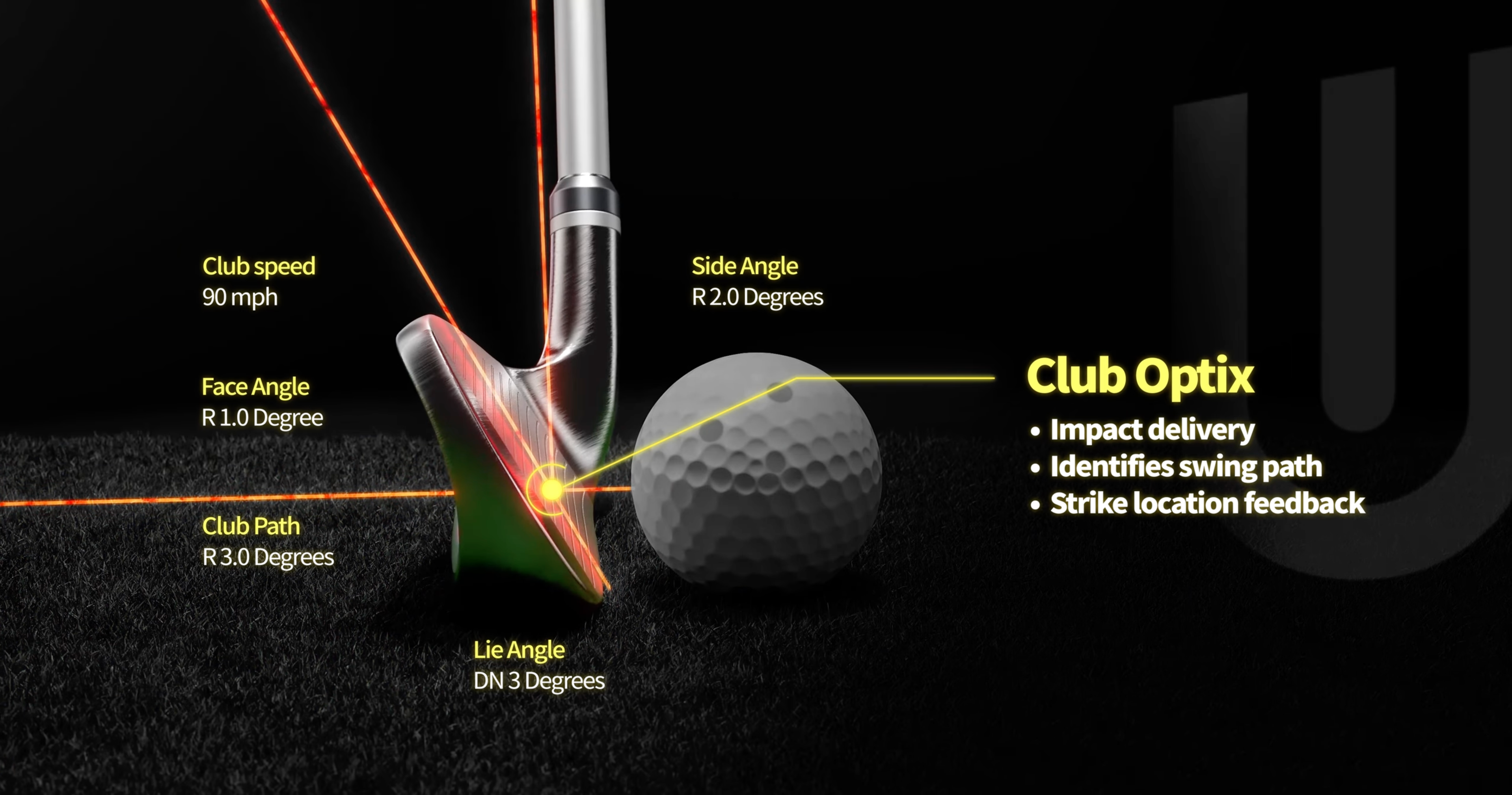 Eine Infografik zeigt, wie ein Golfschläger auf einen Golfball trifft. Datenpunkte zu Schlägergeschwindigkeit, Schlagflächenwinkel und Lie-Winkel veranschaulichen, wie „Club Optix®“ Feedback zu Treffmoment, Schwungbahn und Treffposition liefert.