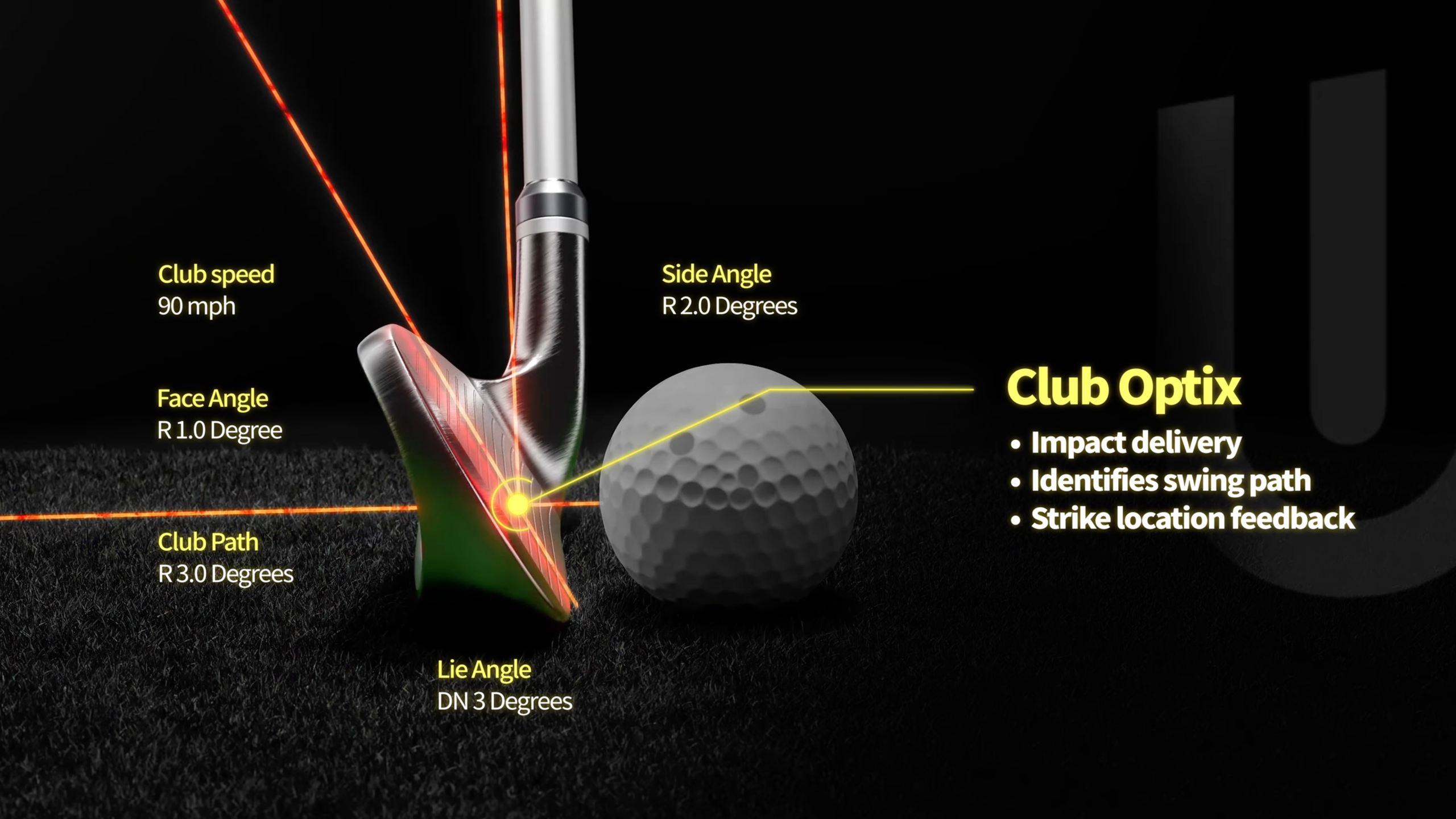 Eine Infografik zeigt, wie ein Golfschläger auf einen Golfball trifft. Datenpunkte zu Schlägergeschwindigkeit, Schlagflächenwinkel und Lie-Winkel veranschaulichen, wie „Club Optix®“ Feedback zu Treffmoment, Schwungbahn und Treffposition liefert.