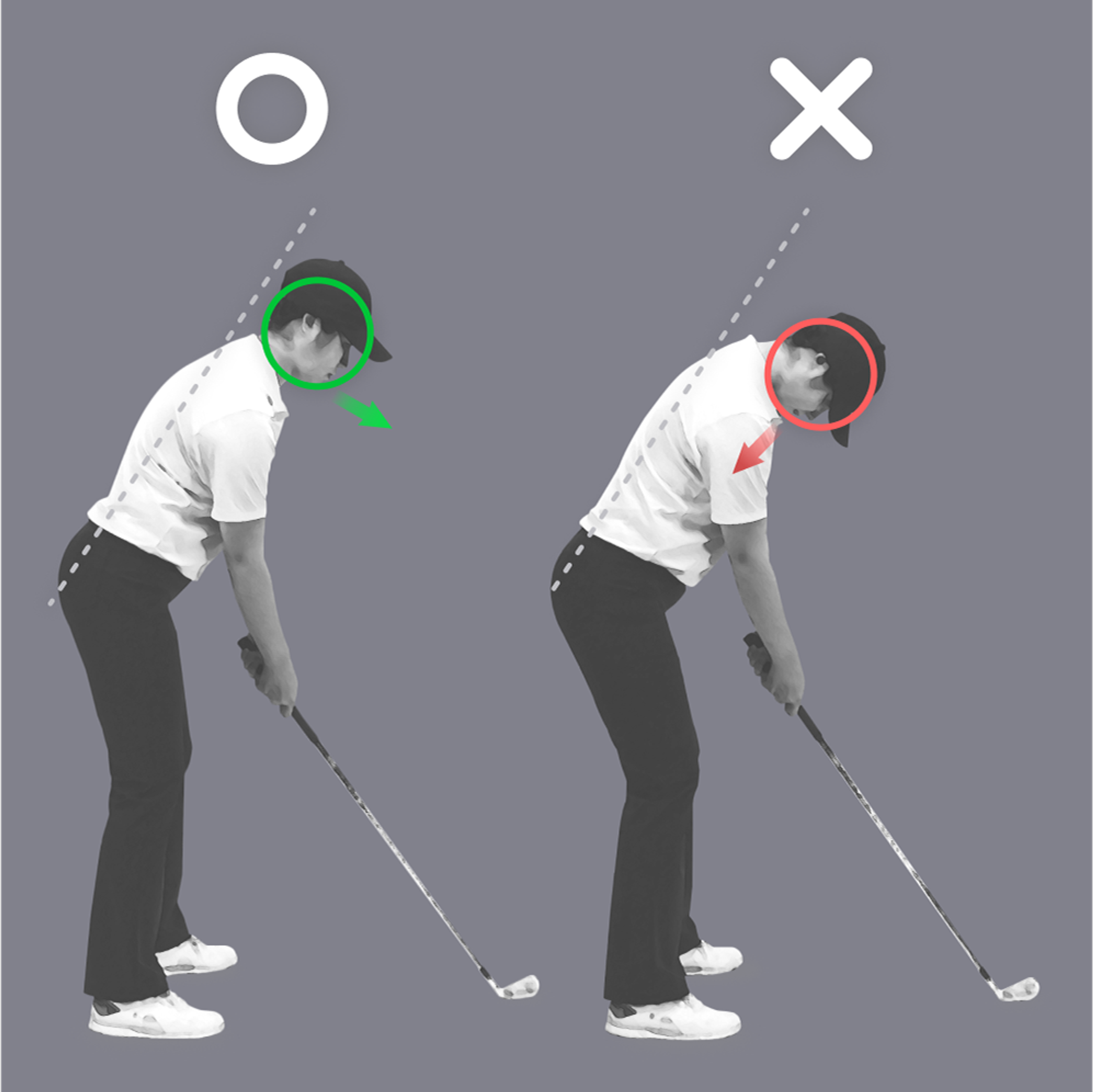 Comparison of good (O) and bad (X) golf posture, highlighting head and spine alignment.