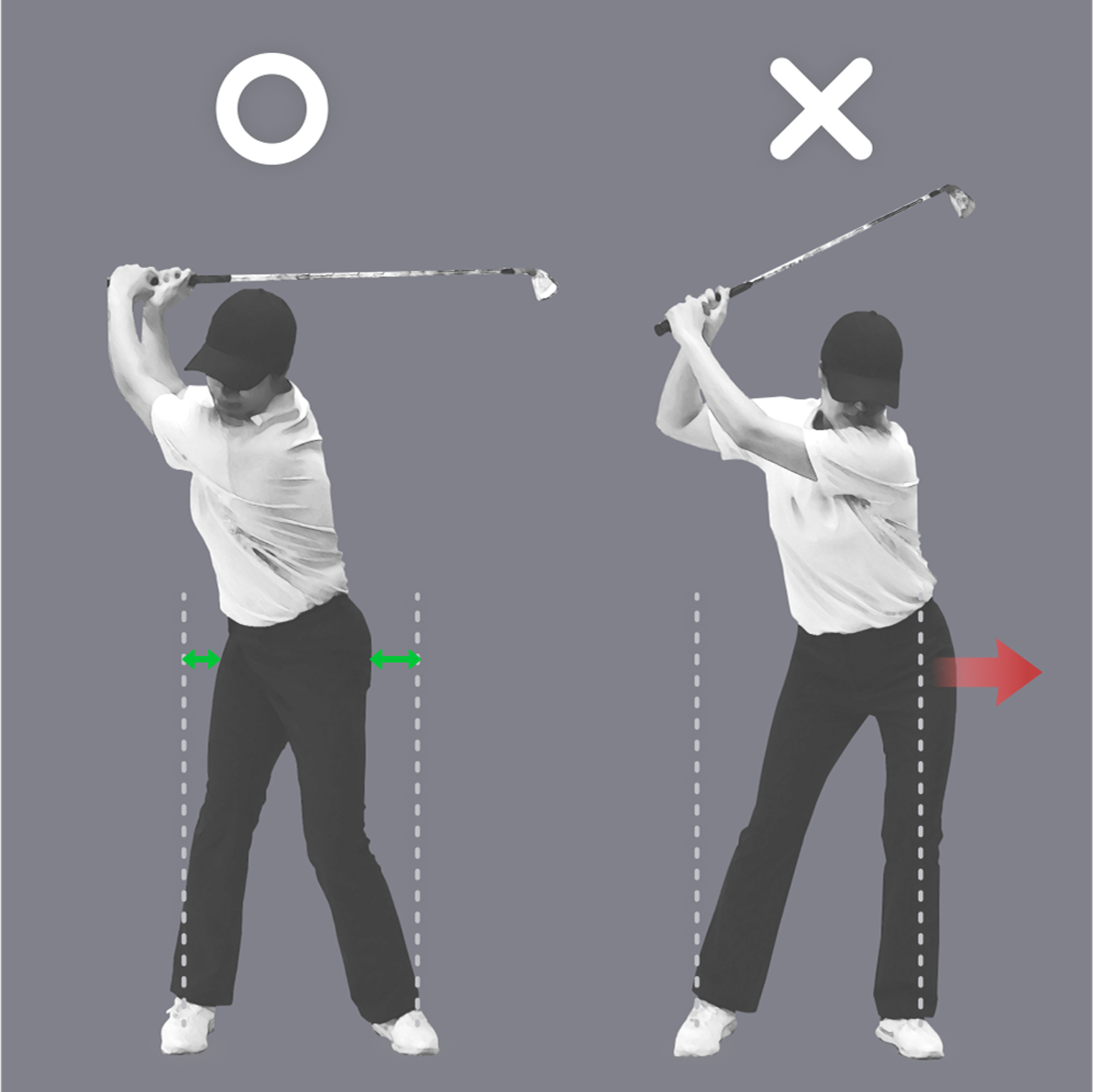 Illustration comparing correct centered hip rotation (left, circle) with incorrect hip sway (right, X) in a golf backswing.