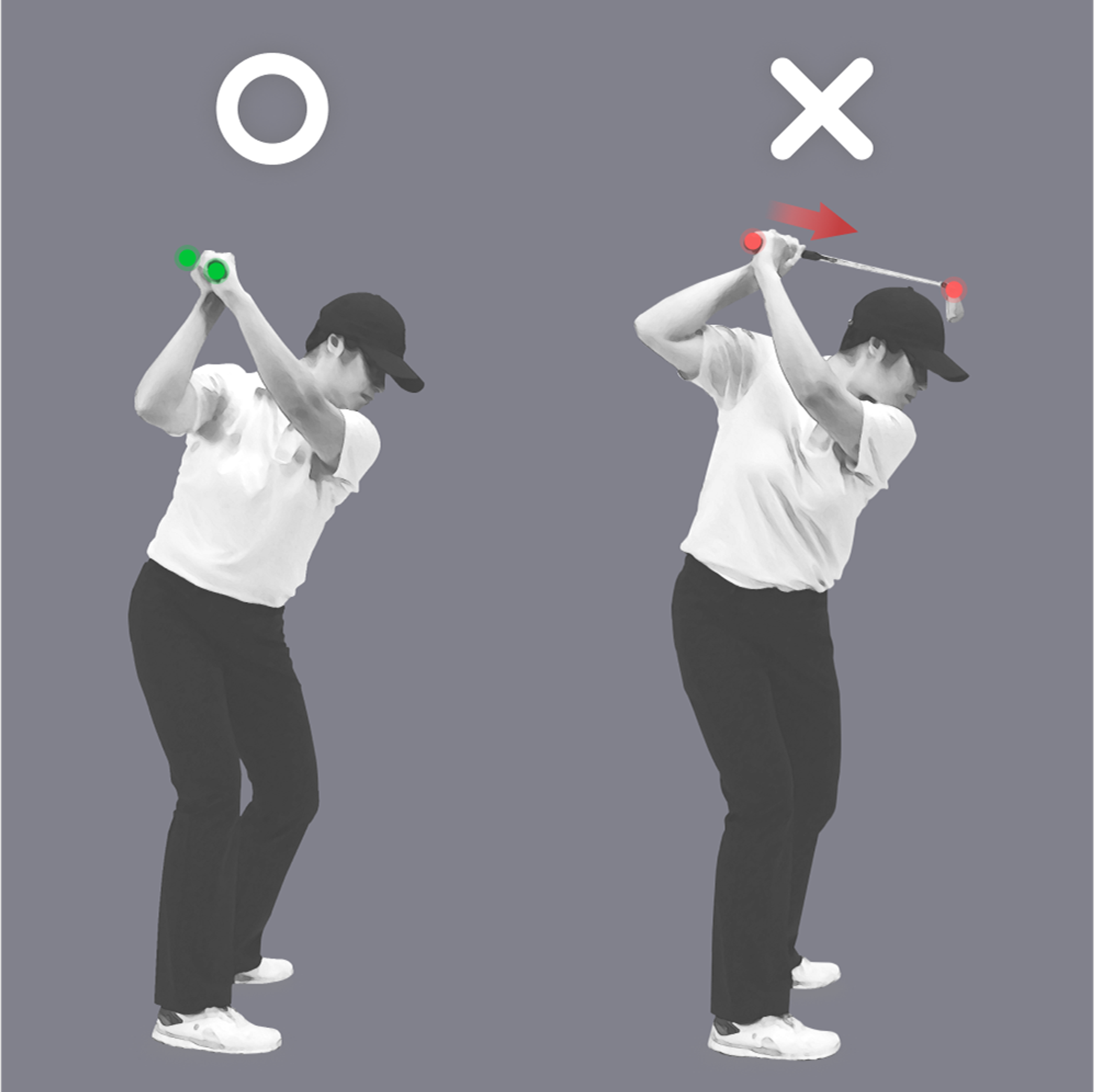 Correct (O) and incorrect (X) golf backswing techniques illustrated.