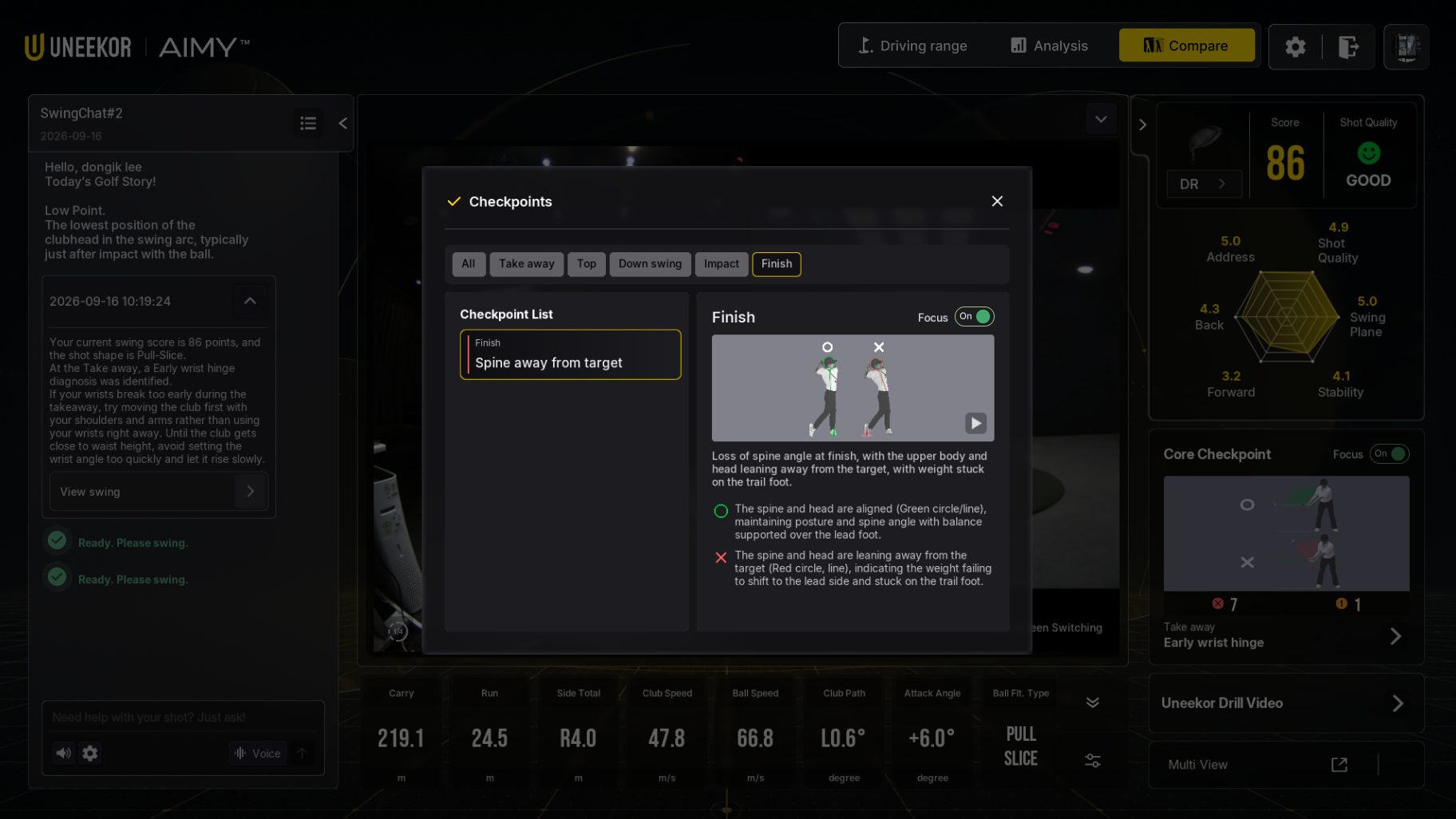 A golf swing analysis screen showing a 'Checkpoints' dialog focused on the 'Finish' phase. It displays animated figures demonstrating good and bad golf finish postures with descriptive text, surrounded by swing performance data.