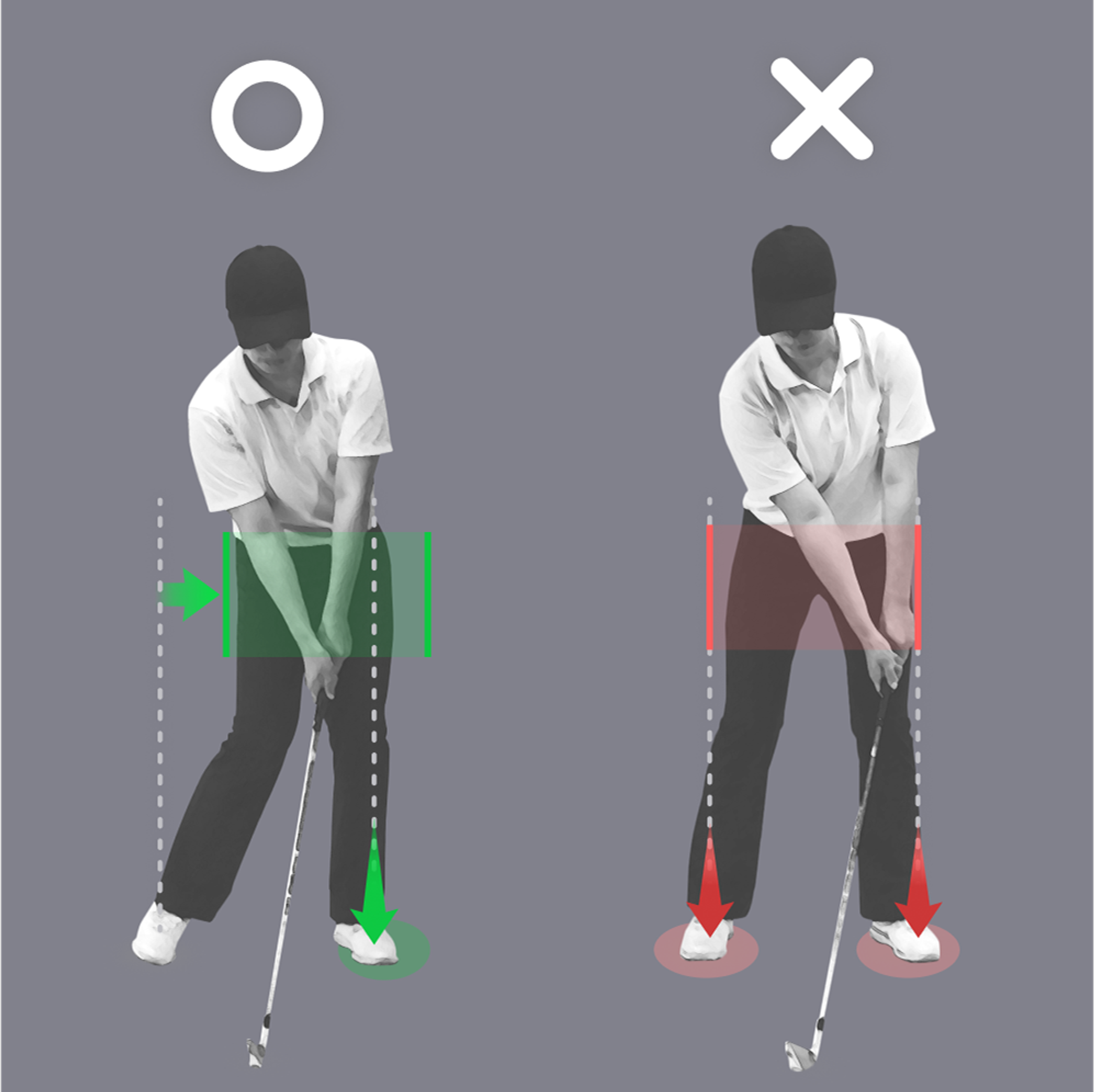 Golf swing posture comparison: a golfer demonstrates correct hip shift and weight placement (left, green highlights) versus an incorrect stance (right, red highlights).
