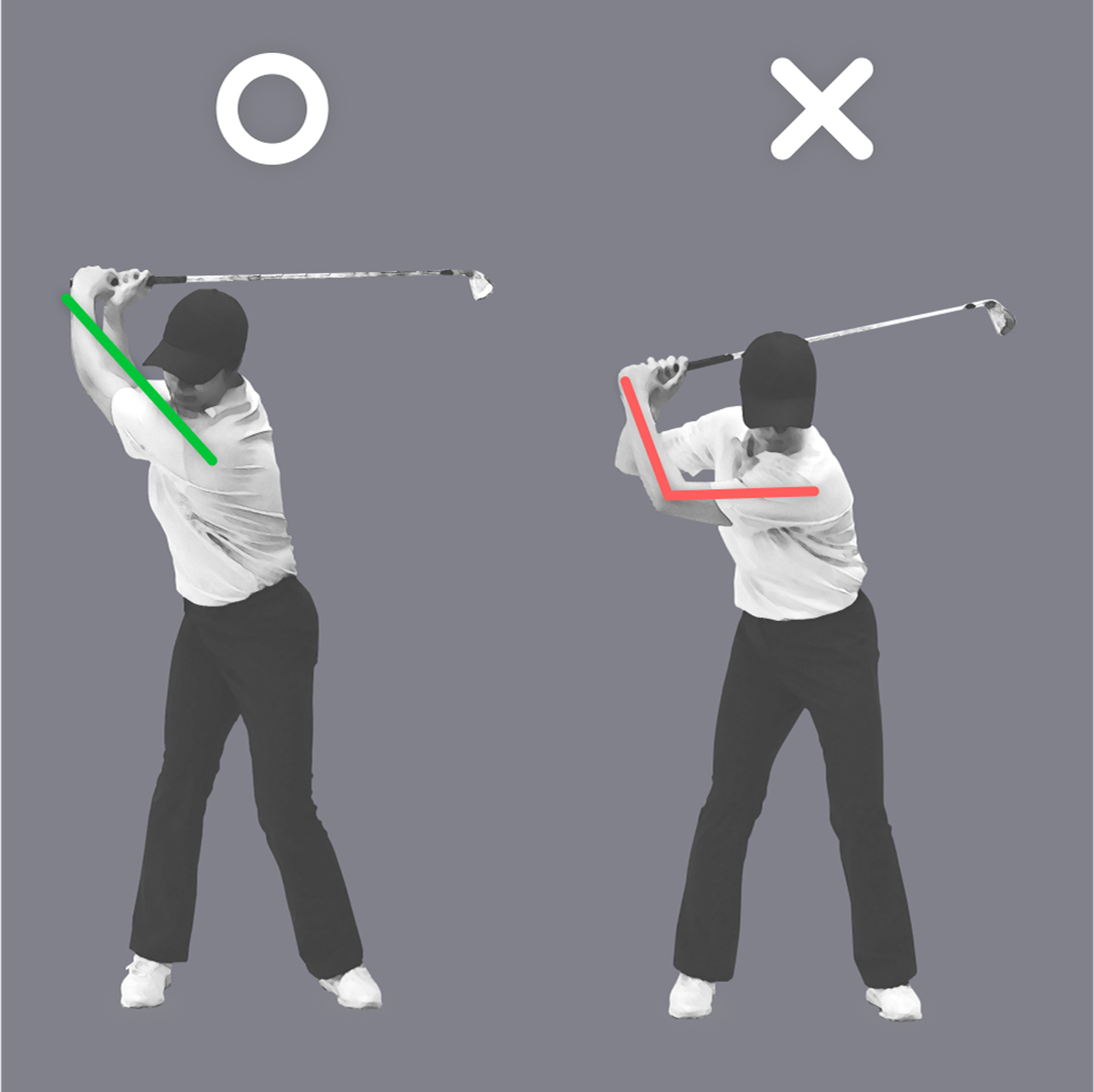 Golf backswing comparison: correct form with a straighter left arm (left) versus incorrect form with a sharply bent right arm (right).