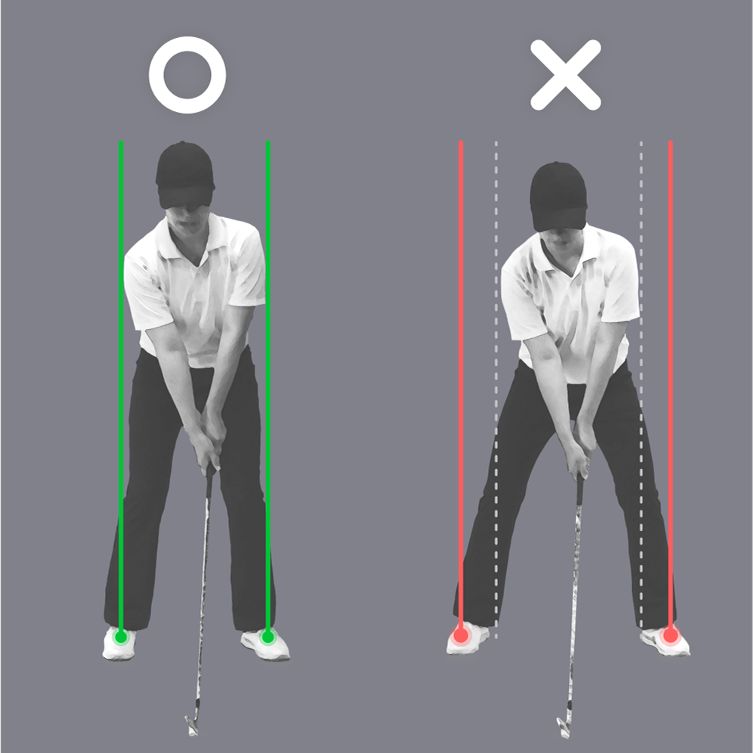 A golfer demonstrates correct (left, narrow stance with green lines) and incorrect (right, wide stance with red lines) golf posture.