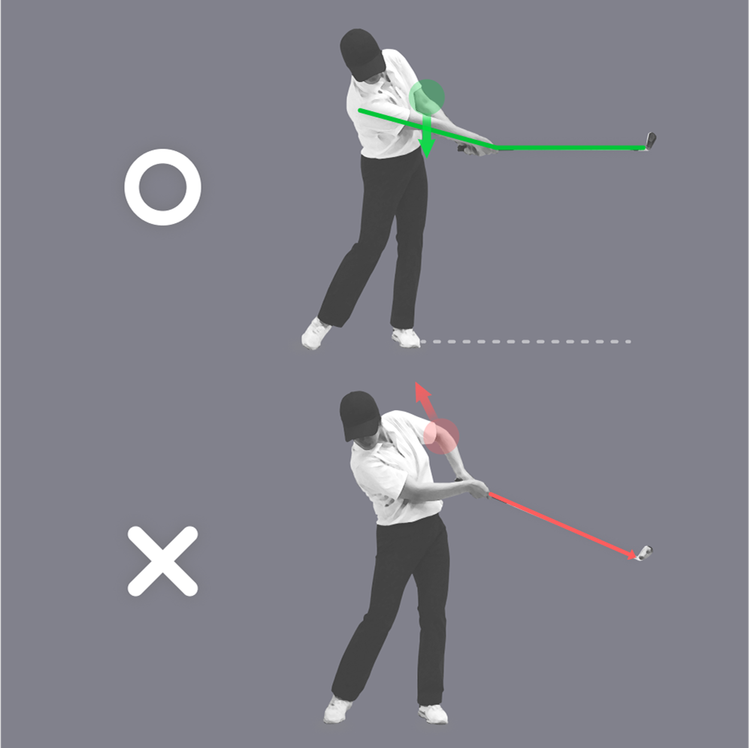 Diagram contrasting correct (top, green lines) and incorrect (bottom, red lines) arm and club positions during a golf swing.